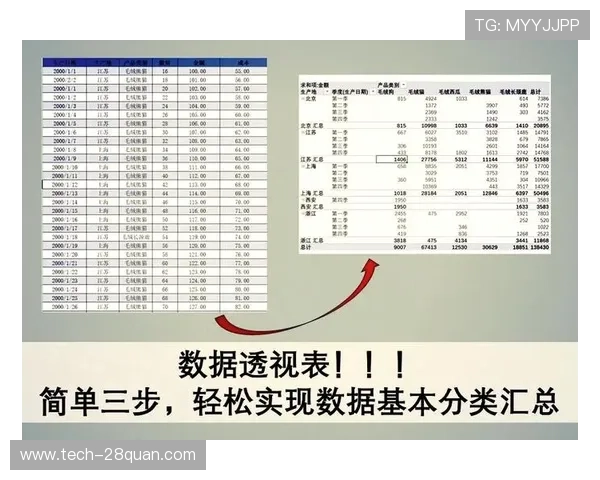 数据透视赛场瞬息万变,深度解读体育赛事胜负玄机 数据透视赛场瞬息万变,深度解读体育赛事胜负玄机